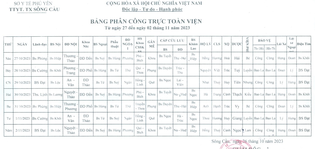 Lịch trực từ ngày 27/10/2023 đến 02/11/2023